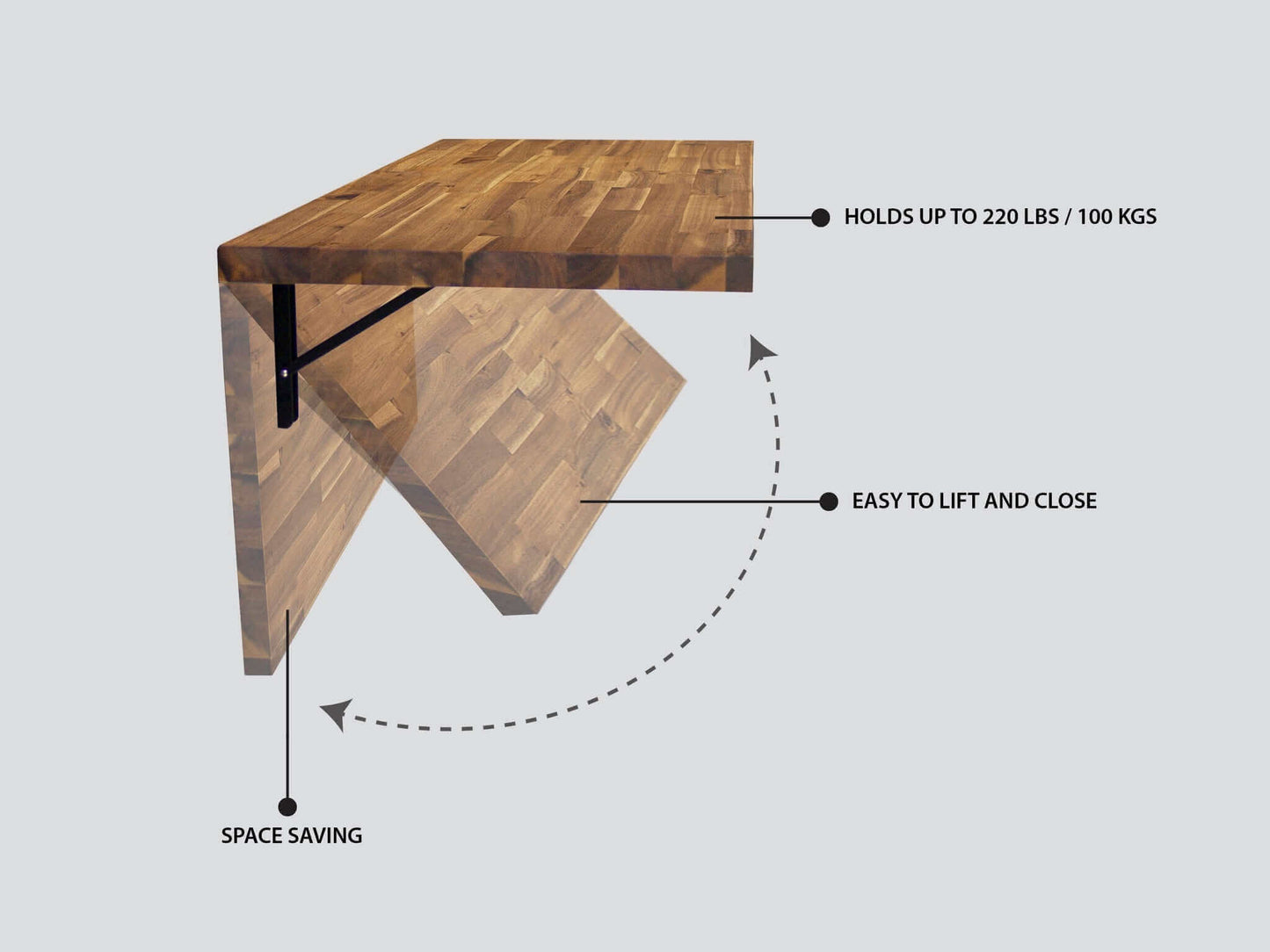 Duramax Spence 48" Wall Mounted Folding Table 68032 dimensions